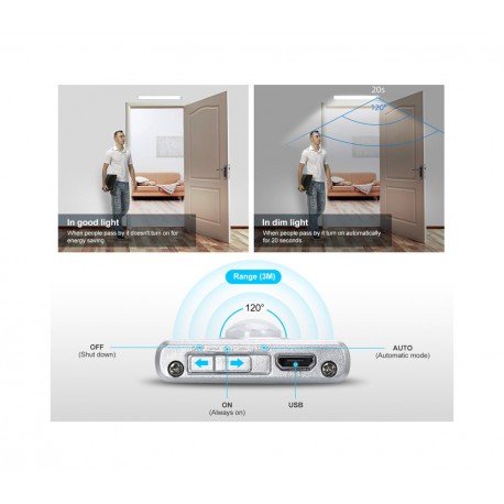 Светодиодный светильник с датчиком движения c USB 40 см  оптом-4