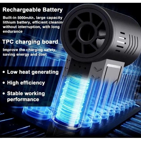 Турбо воздуходувка аккумуляторная Mini jet fan turbo  оптом-8