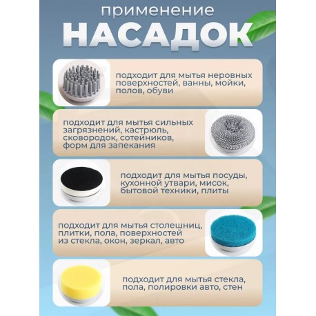 Электрическая щетка для уборки 5 в 1 ELECTRIC CLEANING BRUSH со сменными насадками  оптом-5