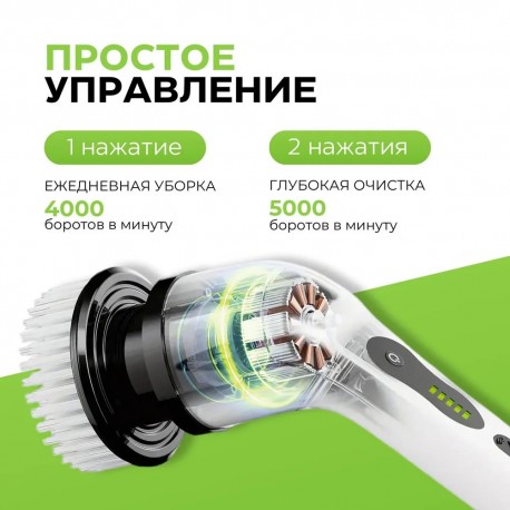 Электрическая щетка-швабра 9 в 1 для уборки с насадками-9