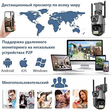 IP камера видеонаблюдения  поворотная VISUAL ANGLE CLOUD WiFi 360 4G 8MP 4K двойной объектив  оптом-4