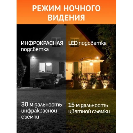 Наружная мини-купольная IP камера видеонаблюдения FD WIFI UIO V380 Pro с ночной съемкой, датчиком движения и сигнализацией  оптом-5