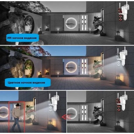 Поворотная наружная IP камера видеонаблюдения с двумя объективами и ИК-подсветкой, 355 градусов  оптом-6