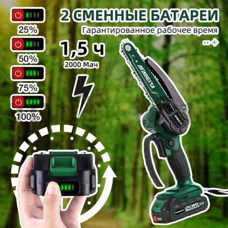 Аккумуляторная Мини Цепная Пила RFD 21В, 2 полотна-5