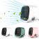 Мини кондиционер Air Cooler M201  оптом