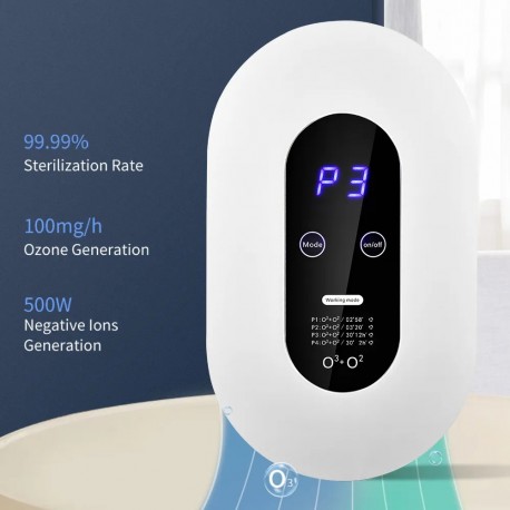 Очиститель-Озонатор Воздуха AIR PURIFIER для дома 5 кв.м, 5Вт  оптом-7