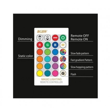 Умная многоцветная лампа с пультом ДУ 7Вт Е27  оптом-3