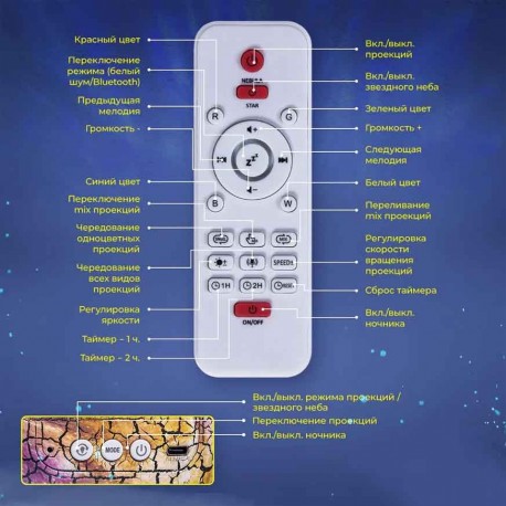 Проектор Яйцо Динозавра Звездное Небо с пультом, 14 цветов, 4 уровня скорости и яркости  оптом-6
