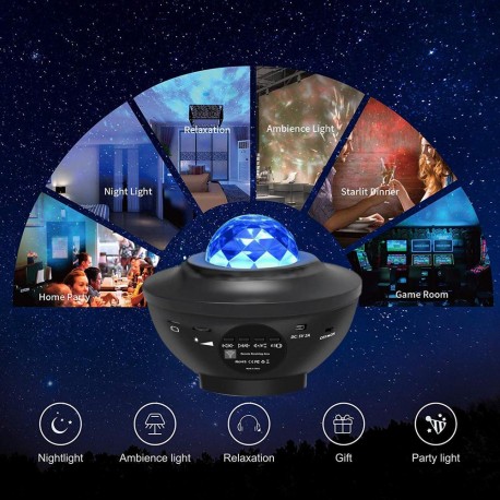 Светодиодный звездный проектор Starry Projector Light  оптом-6