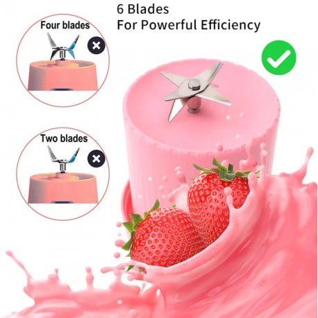 Бутылка блендер Mini Juice  оптом-3