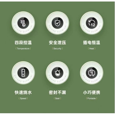 Электрический портативный чайник, быстрый нагрев, с индикатором температуры-3