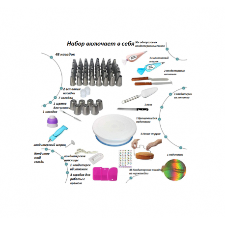 Кондитерский набор для украшения тортов и кексов, кондитерские инструменты, 122 шт +подставка  оптом-4