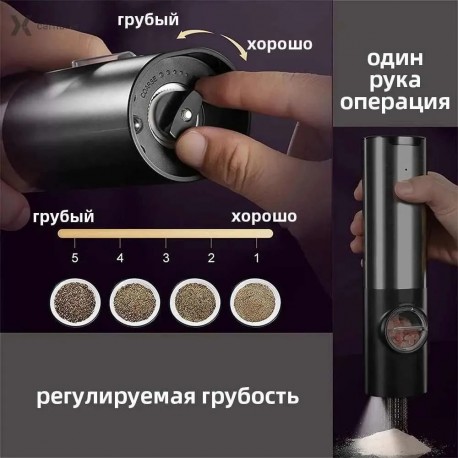 Набор Электрических мельниц для специй 21 см (2 шт)  оптом-4