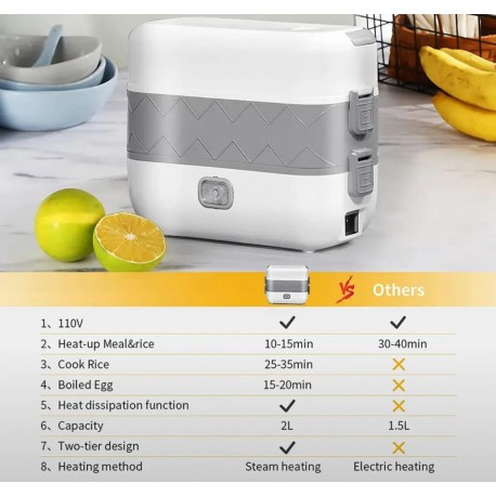 Электрический портативный ланч-бокс с подогревом  оптом-3