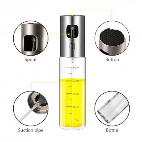 Набор распылителей для масла и уксуса Premium  оптом-2