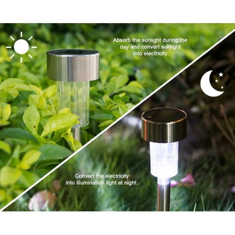 Набор садовых солнечных светильников SOLAR LAWN LAMP для газона 10 шт  оптом-5