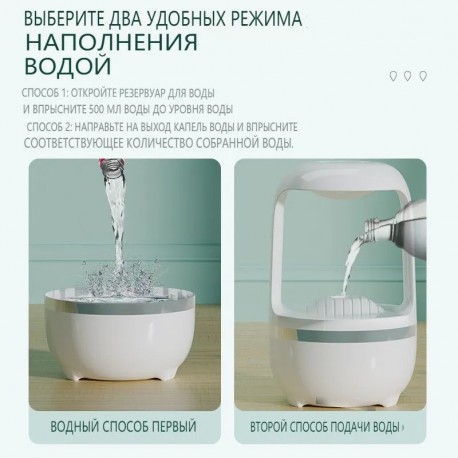 Антигравитационный Увлажнитель Воздуха DAOXIN КАПЛИ ВОДЫ паровой 500 мл  оптом-3