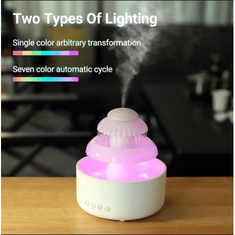 Увлажнитель воздуха, ароматический диффузор Фонтан, 600 мл  оптом-5