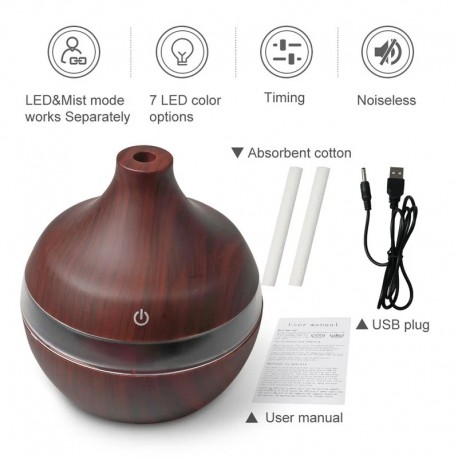 Компактный Увлажнитель Воздуха Mini Atomization Humidifier  оптом-5