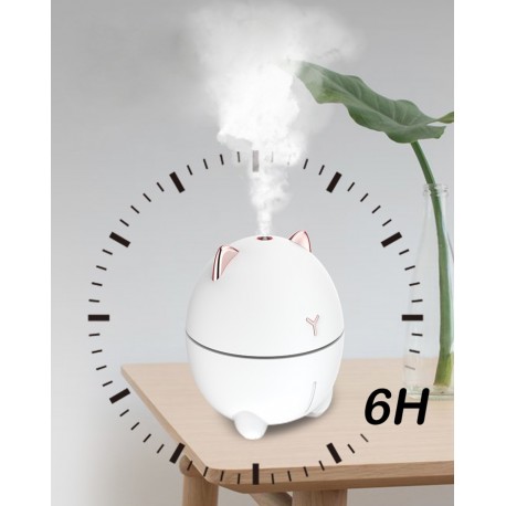 Мини увлажнитель воздуха HUMIDIFIER  оптом-10