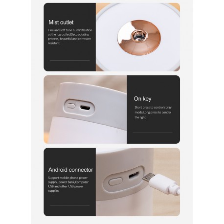 Портативный ультразвуковой увлажнитель-ароматизатор воздуха, 260 мл с 3 режимами тумана  оптом-5