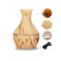 Увлажнитель воздуха и арома-диффузор Essential Oil Diffuser  оптом