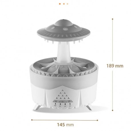 Увлажнитель воздуха и Аромадиффузор в форме Гриба с подсветкой и пультом управления  оптом-2