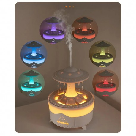 Увлажнитель воздуха и Аромадиффузор в форме Гриба с подсветкой и пультом управления  оптом-3