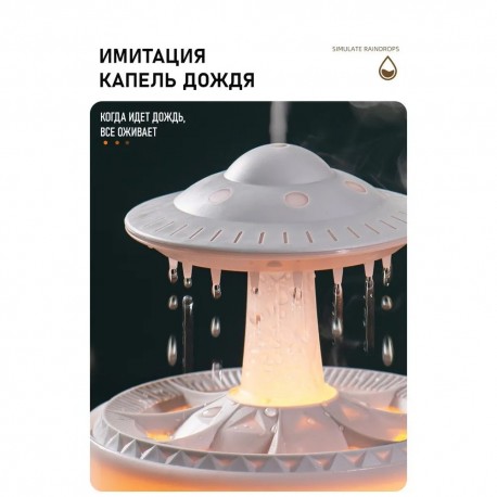 Увлажнитель воздуха и Аромадиффузор в форме Гриба с подсветкой и пультом управления  оптом-6
