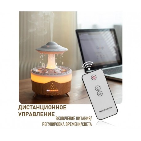 Увлажнитель воздуха и Аромадиффузор в форме Гриба с подсветкой и пультом управления  оптом-8