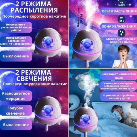 Увлажнитель воздуха ультразвуковой MJ046 SPACE CAPSULE HUMIDIFIER Астронавт  оптом-4
