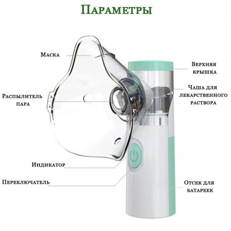 Портативный Ингалятор Небулайзер ультразвуковой Handhe MESH NEBULIZER INSTRUCTION MANUAL 3 режима  оптом-4