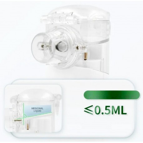 Сетчатый бесшумный и портативный ингалятор небулайзер GK-101  оптом-4