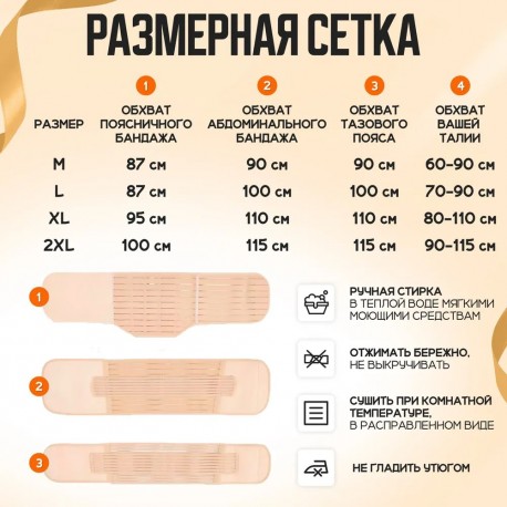Утягивающий послеродовой пояс Postpartum Belt 3 в 1  оптом-7