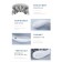 Массажер для шеи Smart Neck Massager JT88  оптом