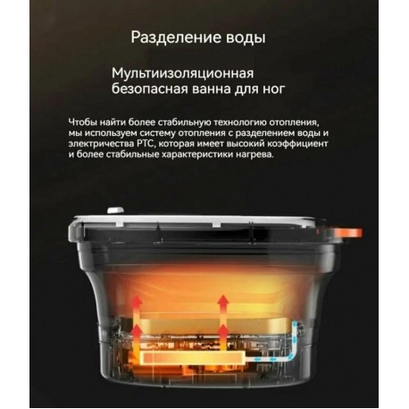 Многофункциональная гидромассажная ванна для ног MULTIFUNCTION FOOT BATH RF-368Z  оптом-7