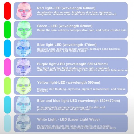 Светодиодная маска для лица 600 мАч омоложение кожи 7 цветов-11