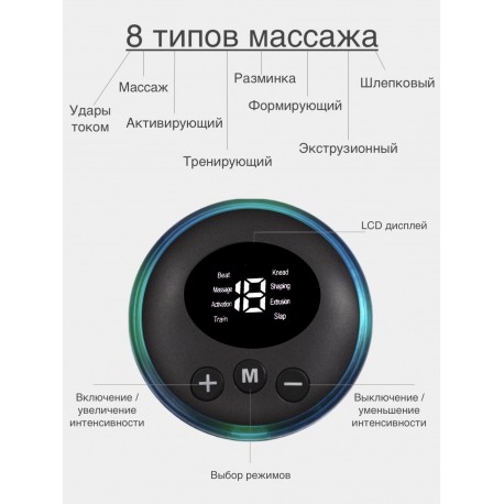 Миостимулятор для стоп EMS Foot massager  оптом-8