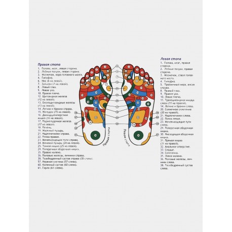 Миостимулятор для стоп EMS Foot massager  оптом-7