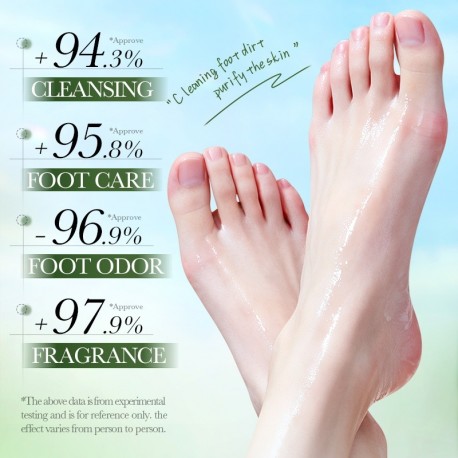 Мыло Sadoer Foot Care Soap для ухода за ногами с бамбуковым углем и зеленым чаем 100 гоптом-5