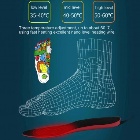 Электрические стельки с подогревом HEATING INSOLES REMOTE CONTRAL-13