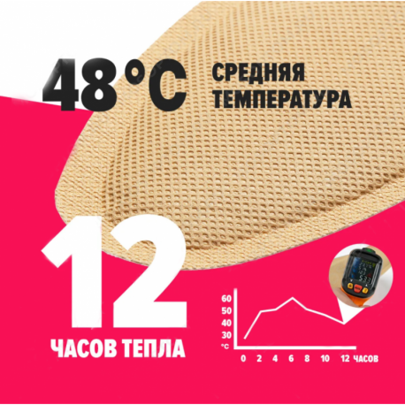Самонагревающиеся стельки Foot Warmers  оптом-2