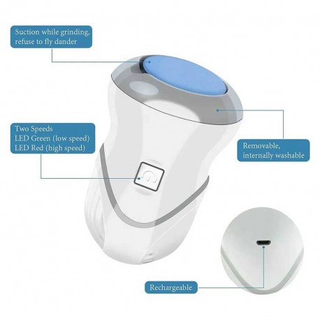 Беспроводная электрическая пенза для ног, 2 скорости  оптом-4