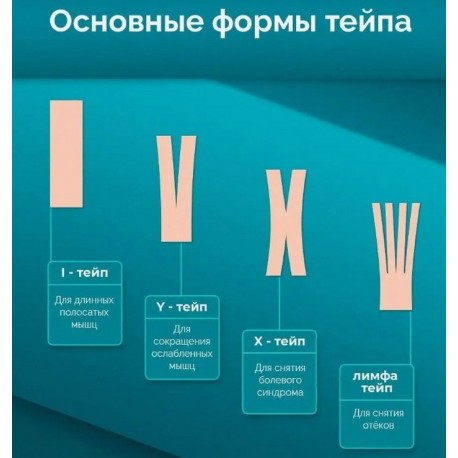 Кинезиологический ТЕЙП для лица и тела 5 м  оптом-8