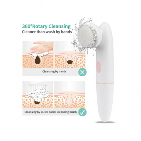 Щетка для очищения лица Sonic Facial Cleansing Brush 2 в 1  оптом-16