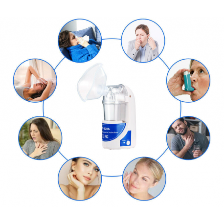 Ультразвуковой Ингалятор Ultrasonic Nebulizer MY-520A  оптом-5