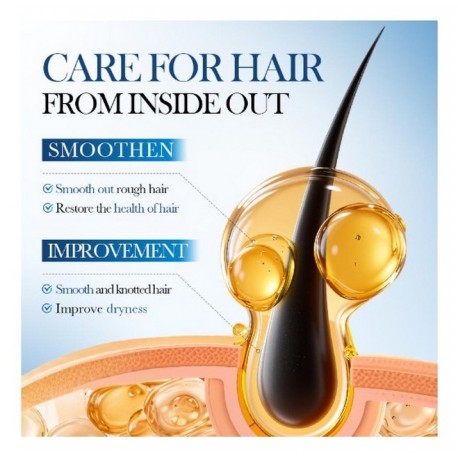 Капсулы для волос Sadoer Hair Smooth Argan Oil Hair Care Essential Oil Capsules 60 х 1 мл оптом-3