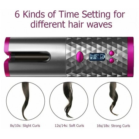 Портативный аккумуляторный прибор-стайлер Grand Price RD-060 для завивки волос  оптом-5