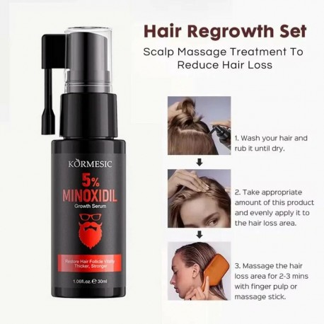 Сыворотка KORMESIC 5% Minoxidil Growth Serum для роста бороды 30 мл оптом-3