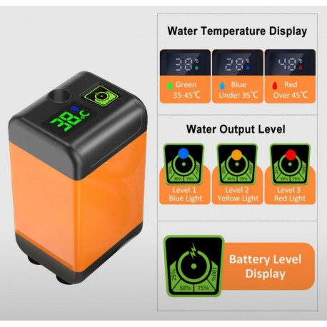 Аккумуляторный Душ портативный для кемпинга и отдыха-5